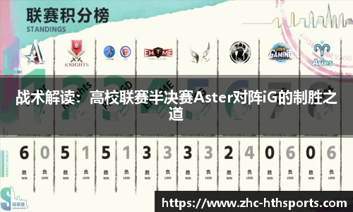 战术解读：高校联赛半决赛Aster对阵iG的制胜之道